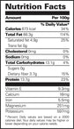 Pine nuts Nutrition Facts