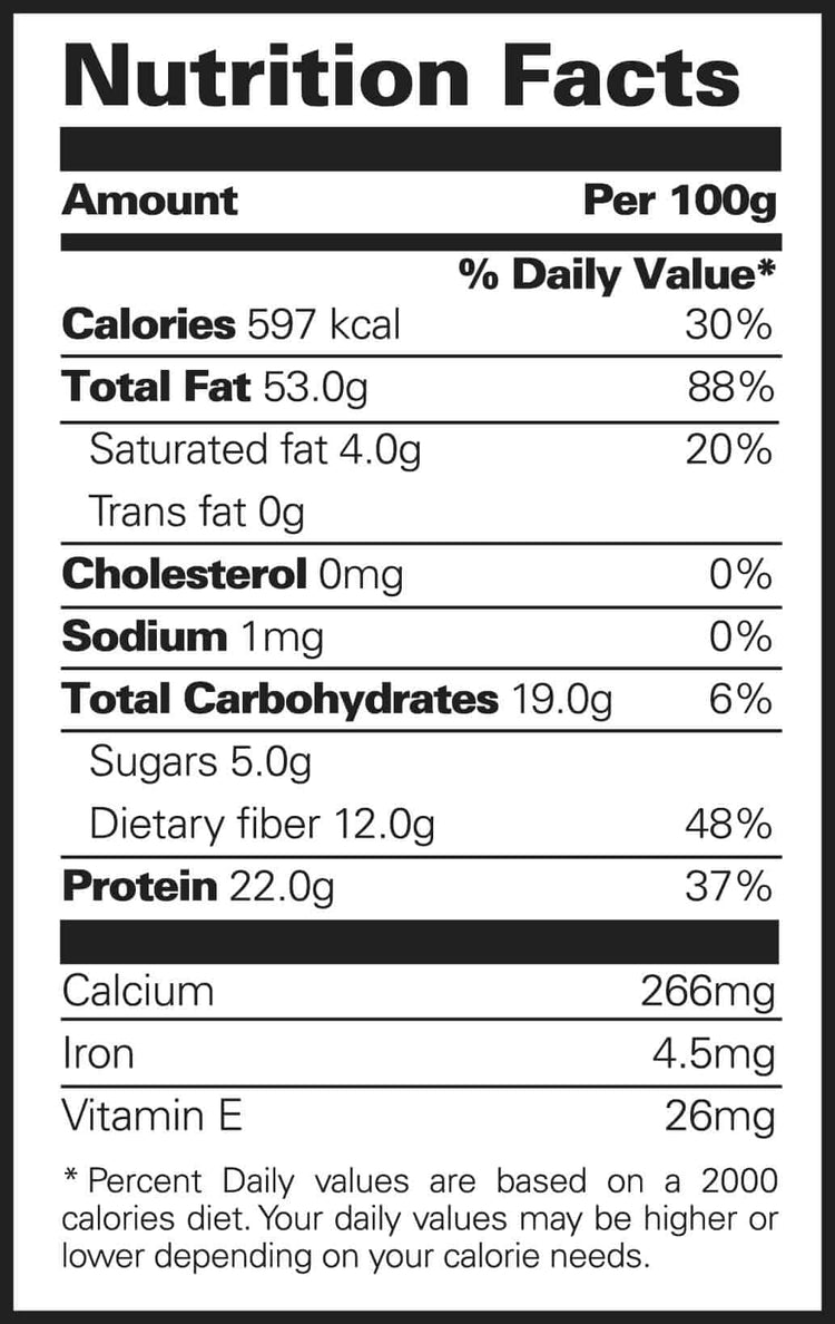 Almonds Nutrition Facts