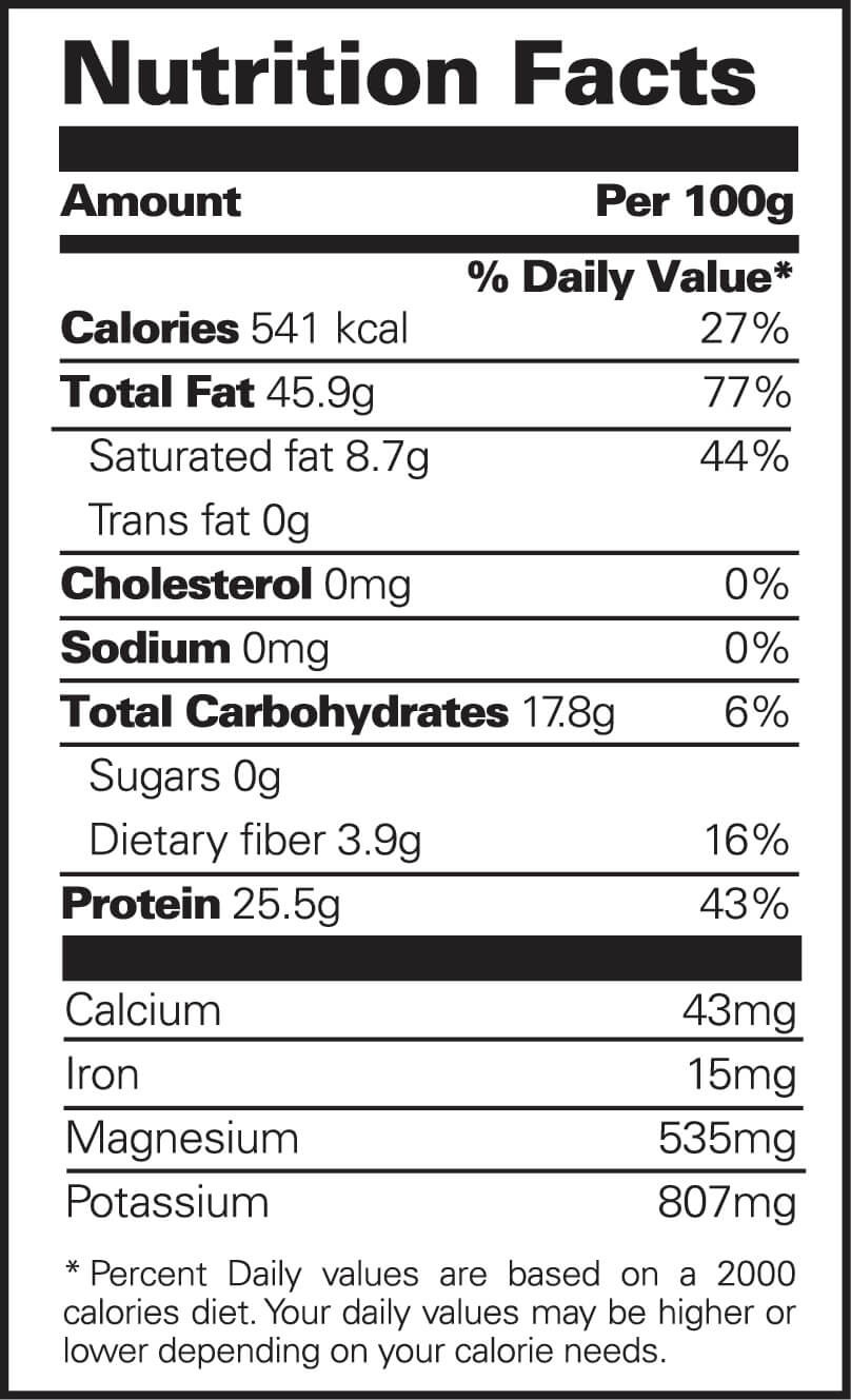 Sunflower seeds Nutrition Facts