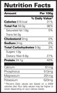 Walnuts Nutrition Facts